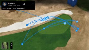 Achtfacher Bogey eines Rookies im riesigen Bunker der PGA WEST